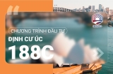 Định cư úc diện đầu tư 188C