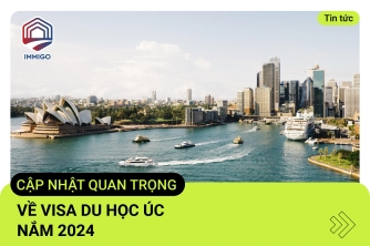 Những cập nhật quan trọng về chính sách du học Úc mới nhất